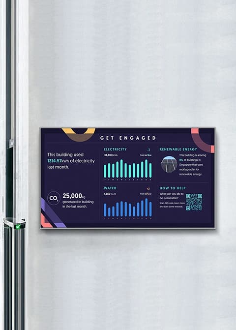 Future Proof Technology