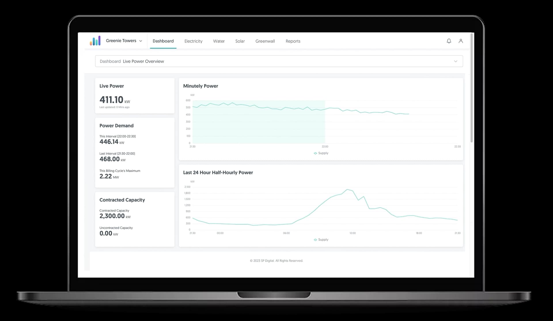 GET Insights Dashboard option 4